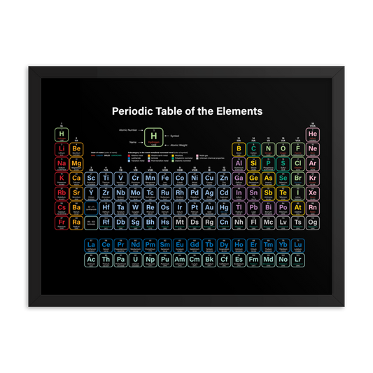 Periodic