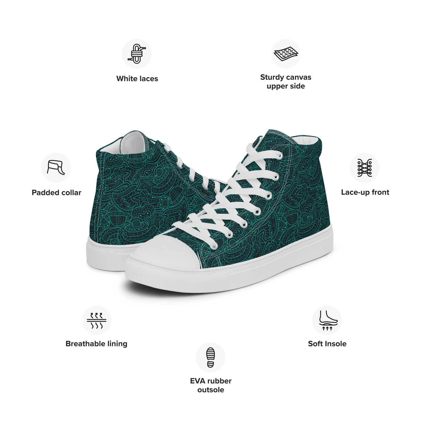 Celestial Canvas - Women’s High Tops